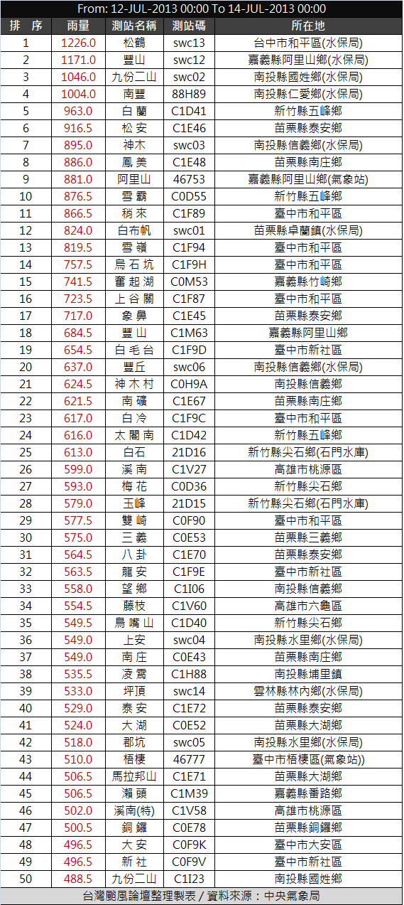 0712-0713.png