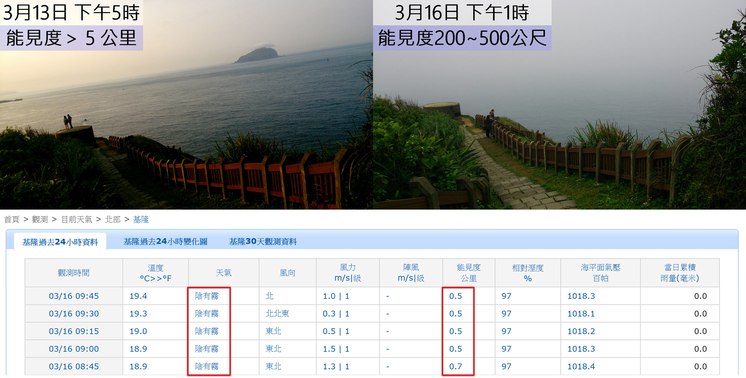 20150316基隆大霧-成圖.png
