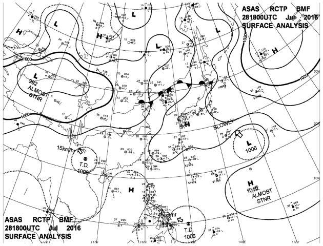 會影響太平洋高壓的範圍