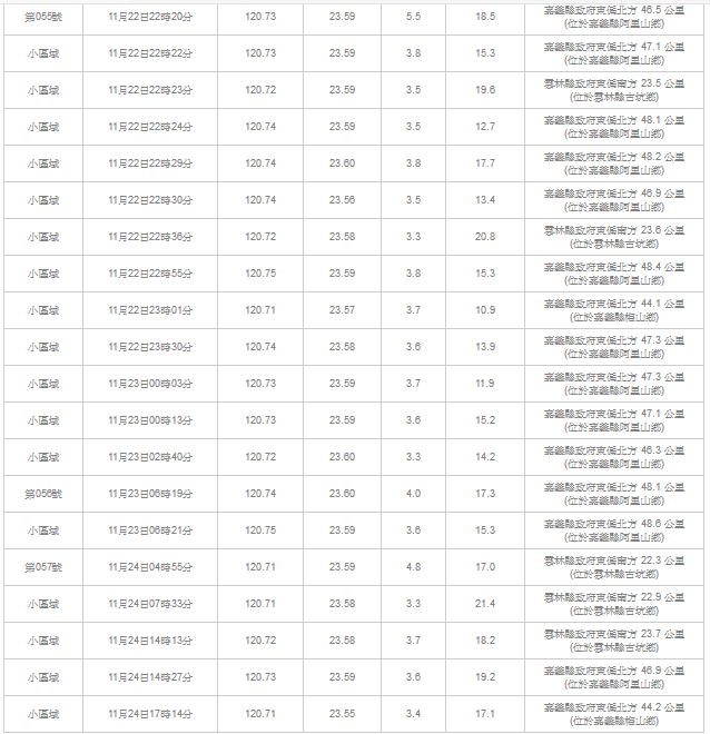 11-22-24餘震.PNG