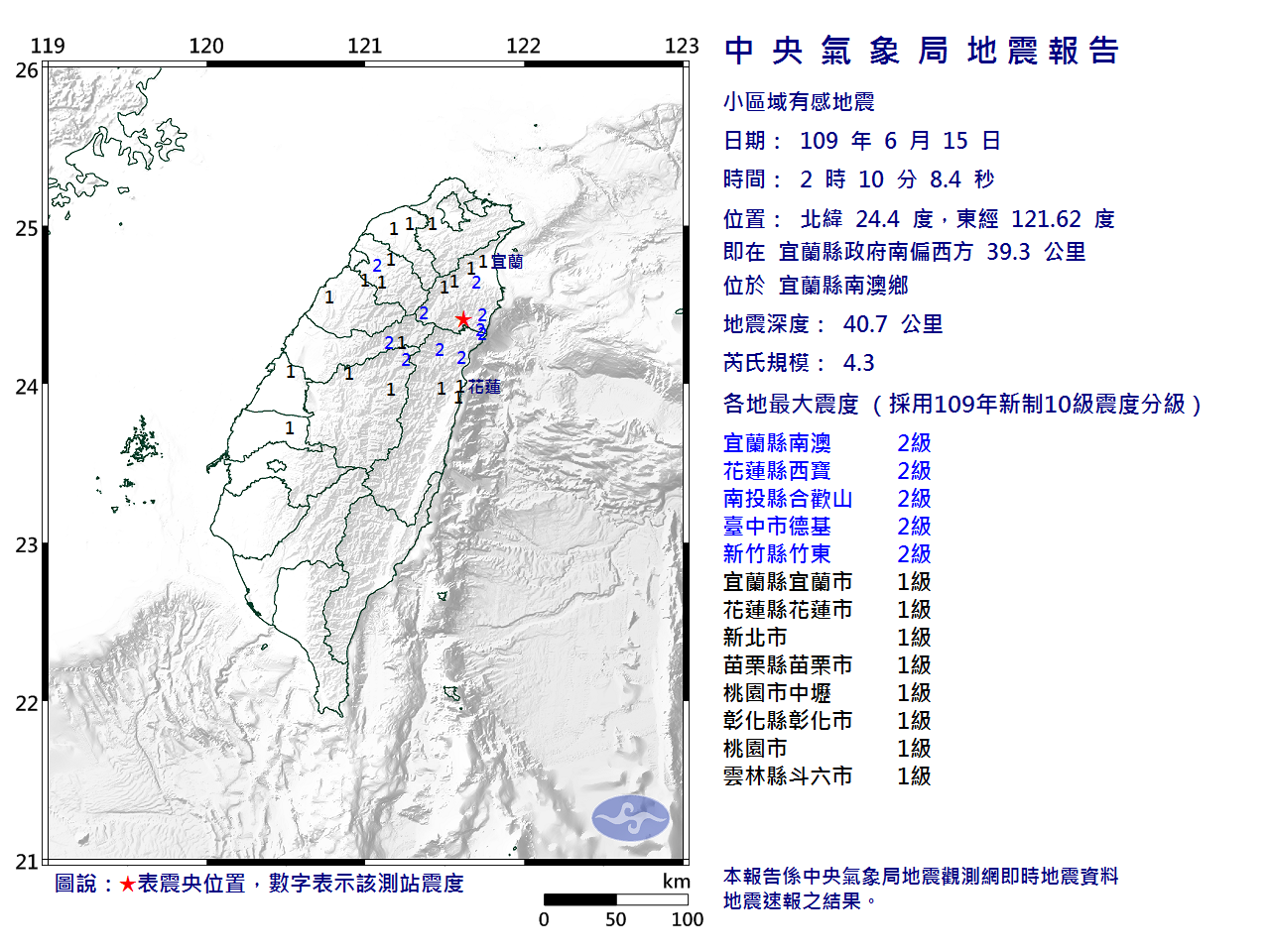 ECL0615021043_H.png