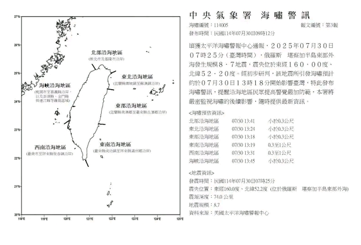 2025/7/30 M8.8 俄羅斯勘察加半島東部海面