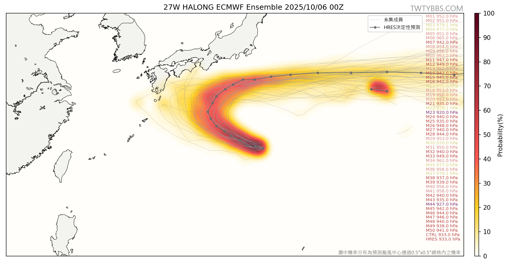HALONG_tc_ec_ens.png