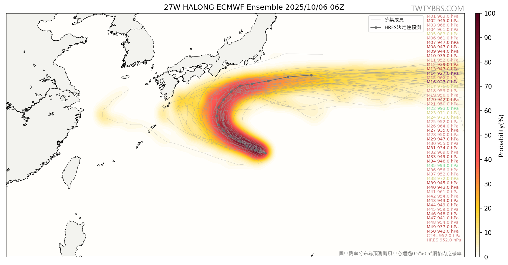 HALONG_tc_ec_ens.png