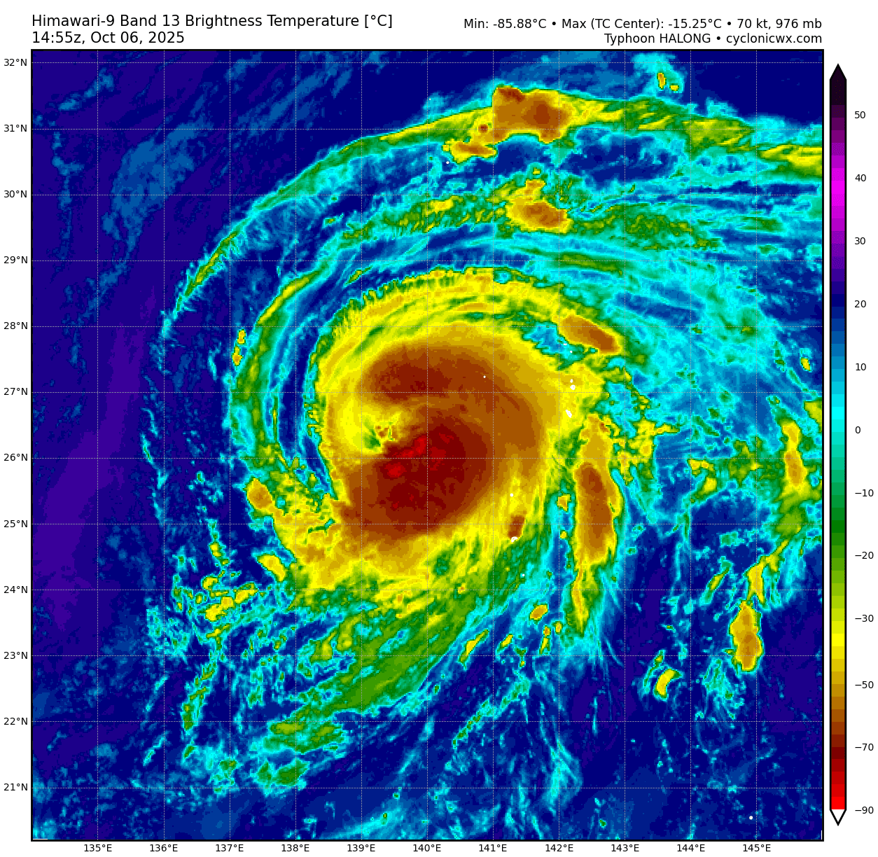 himawari9_28W_rainbow_202510061455.png