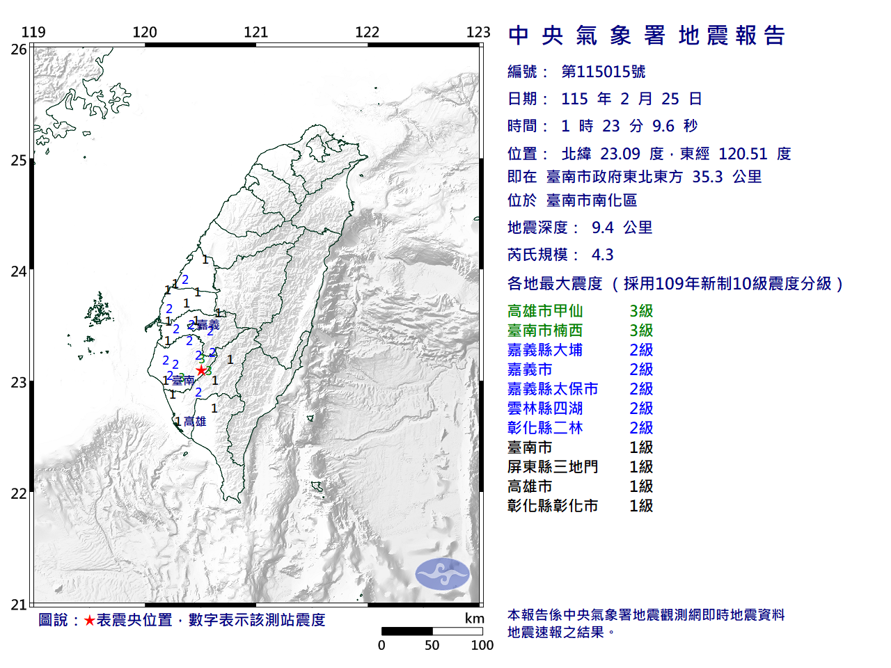 EC0225012343015_H.png