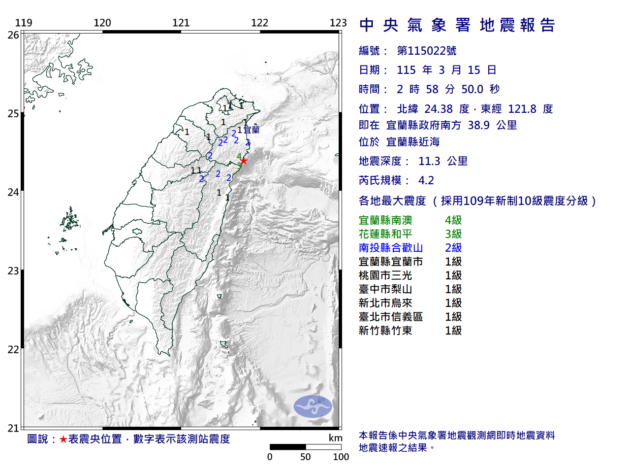 EC0315025842022_H.png