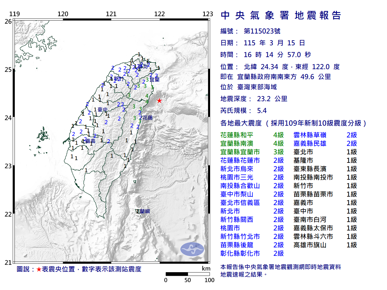 EC0315161454023_H.png