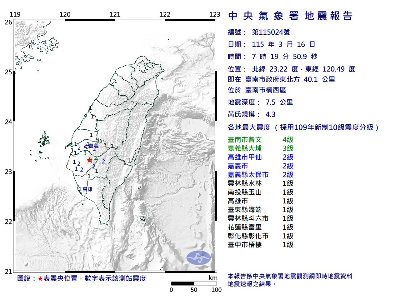 EC0316071943024_H.png
