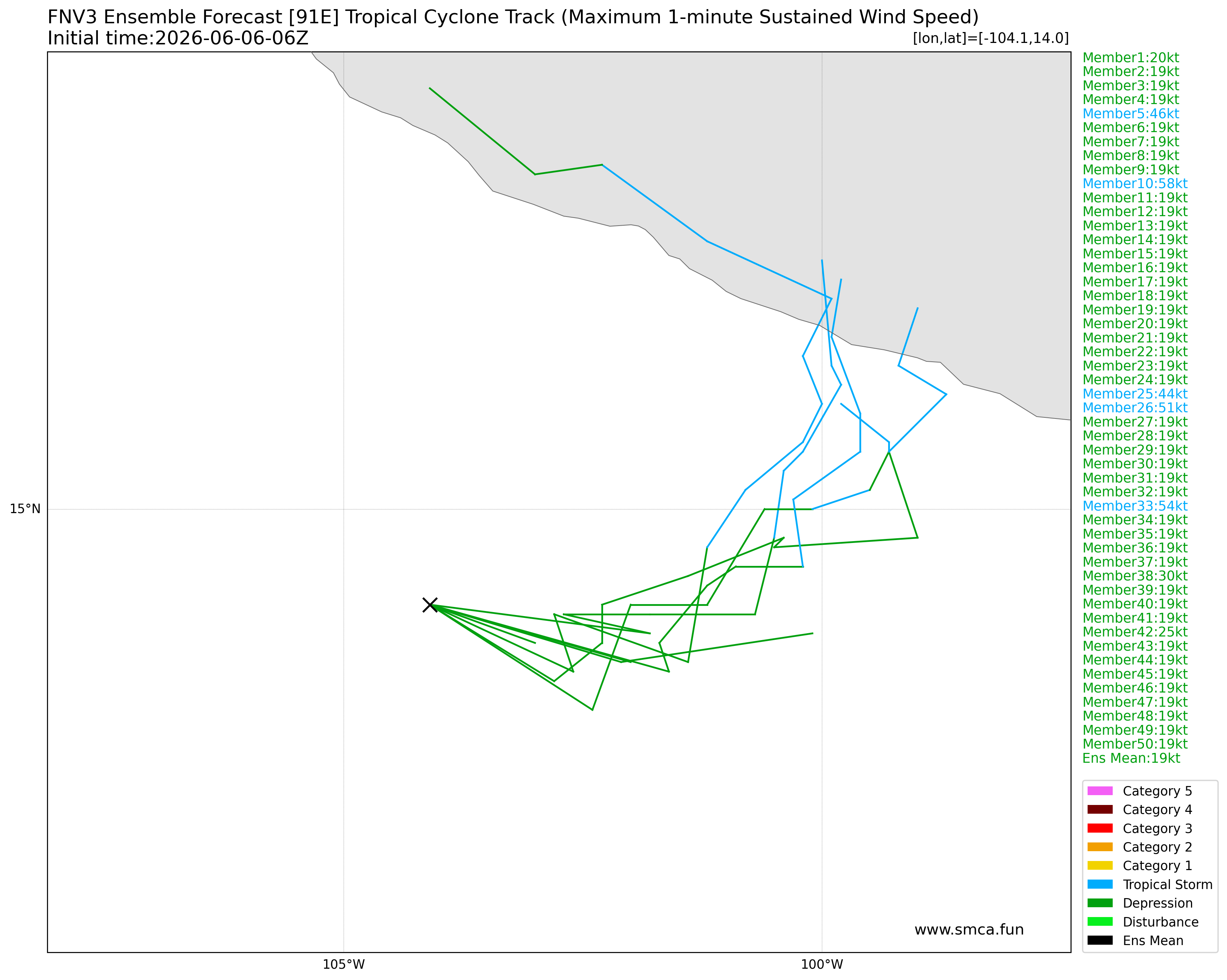 fnv3_91E_ensemble_2026060606.png